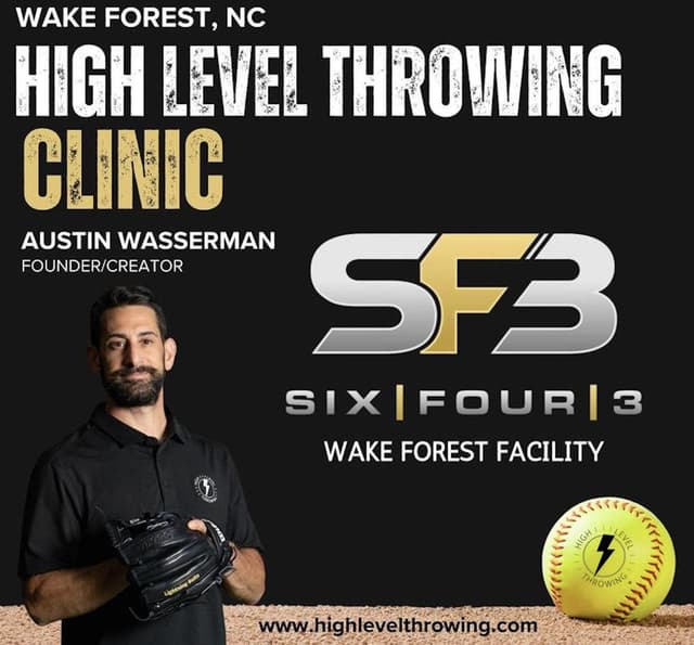 SixFour3 Wake Forest, NC